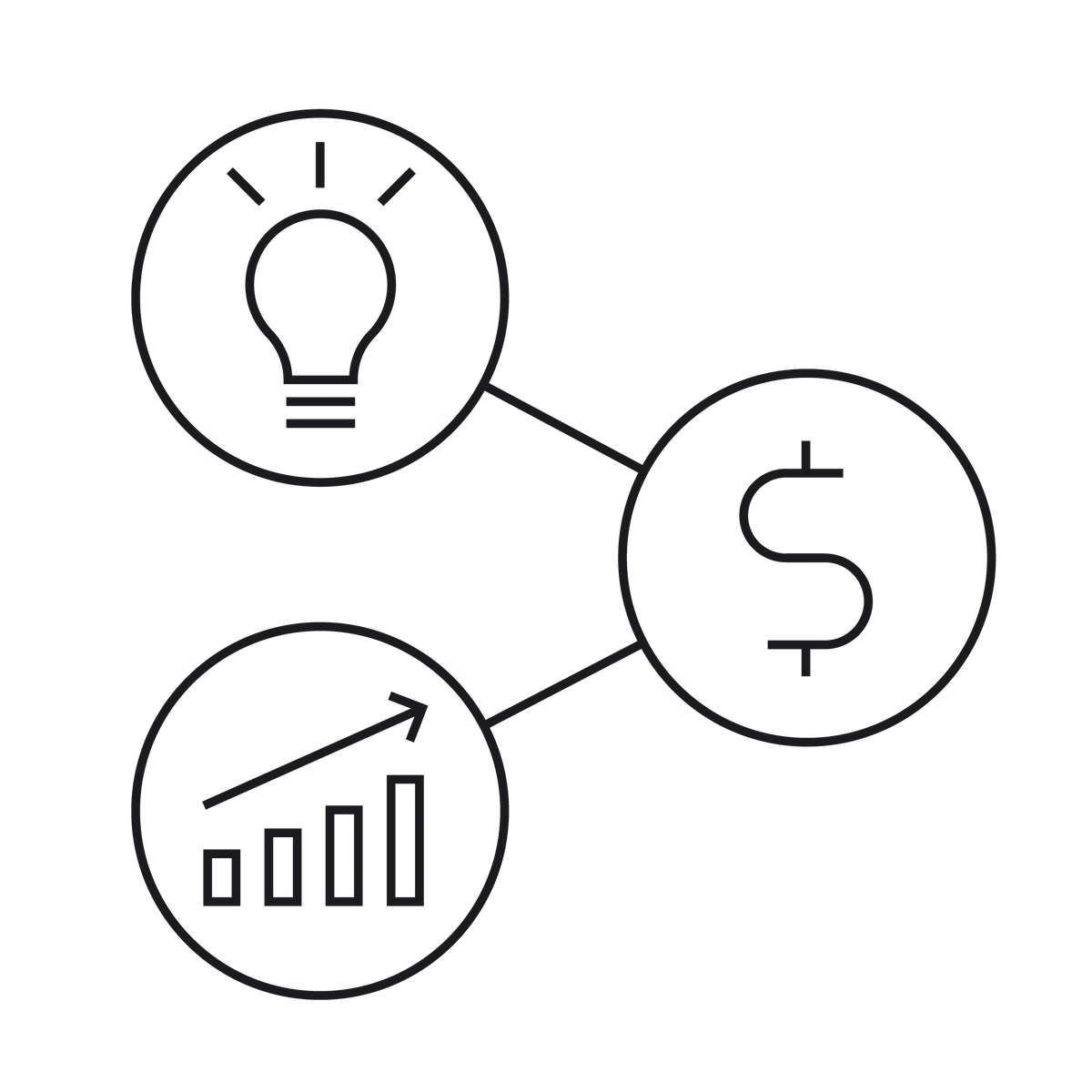 Partagez vos campagnes!